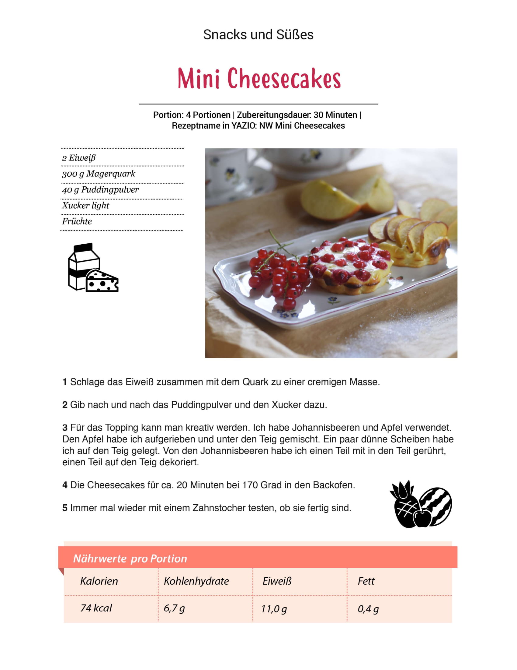 Stoffwechselkur Rezepte Einfach Lecker Meinstoffwechsel