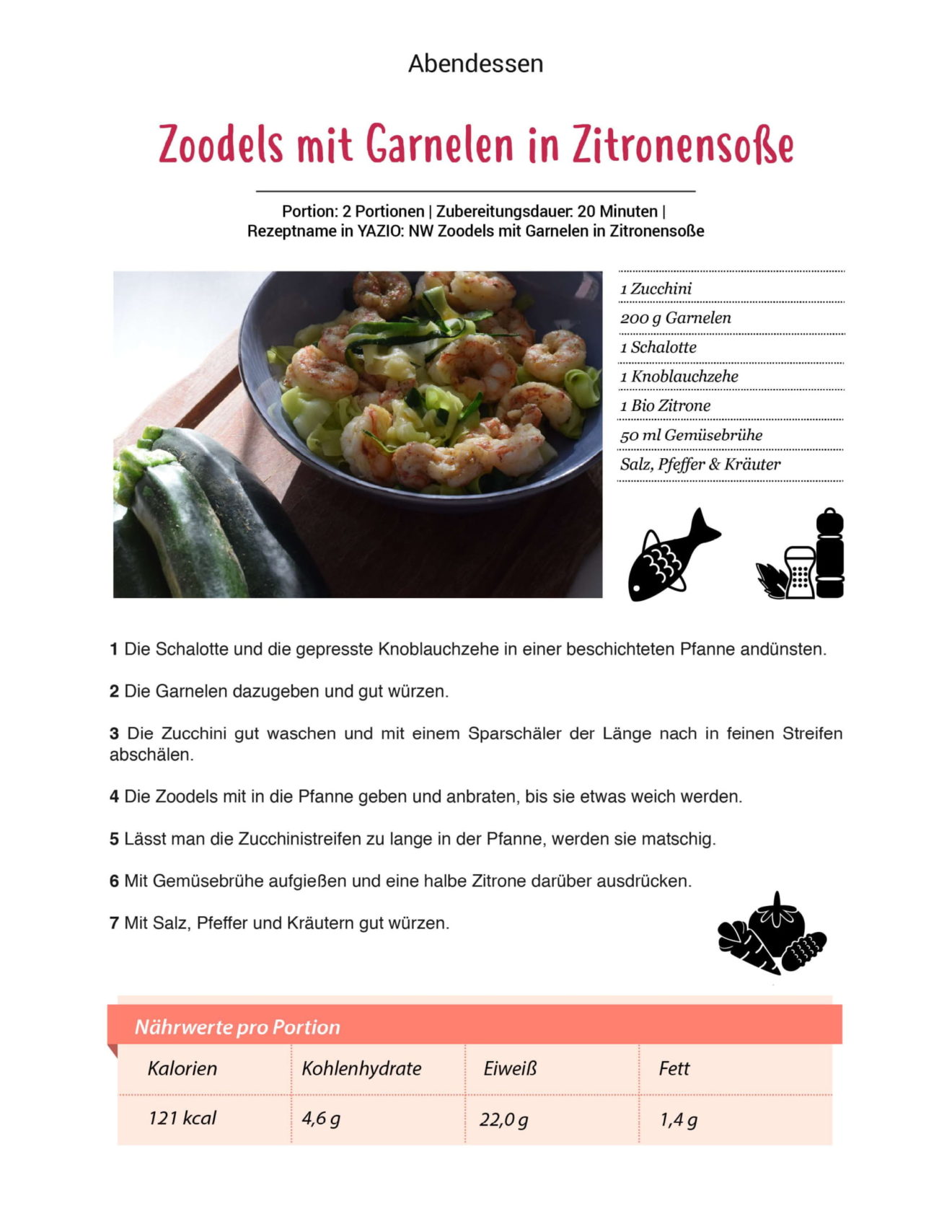 Stoffwechselkur Rezepte: Einfach lecker - MeinStoffwechsel